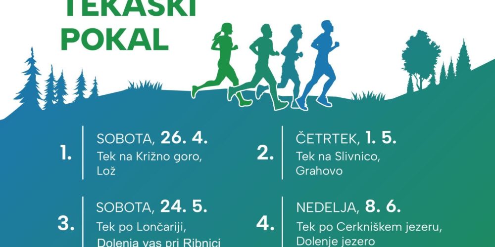 Rezultati 21. teka po polhovih stopinjah